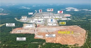 Progress Aerial - Speedway Industrial Park - May 2022